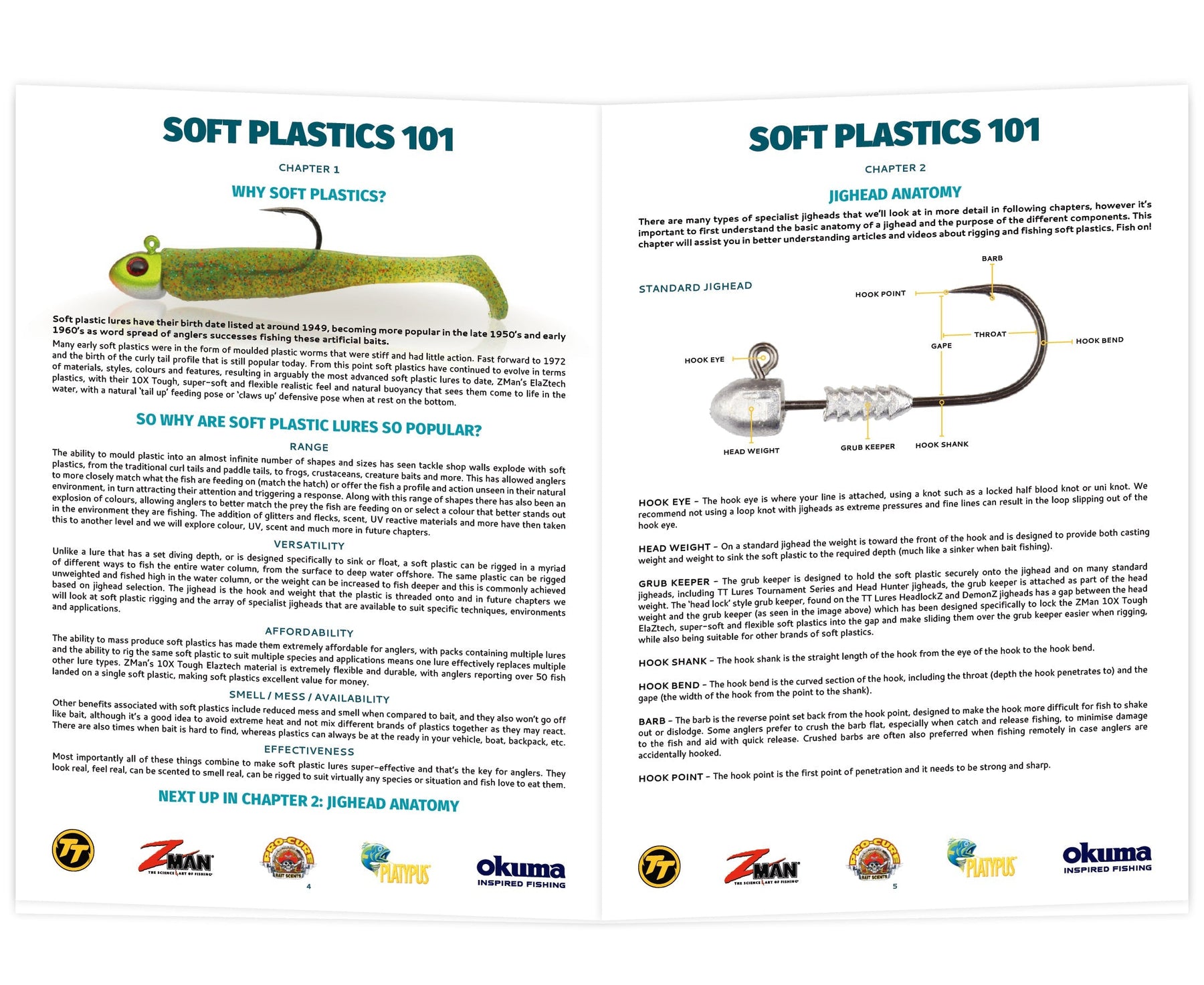 Soft Plastics 101 PDF Download — Tackle Tactics